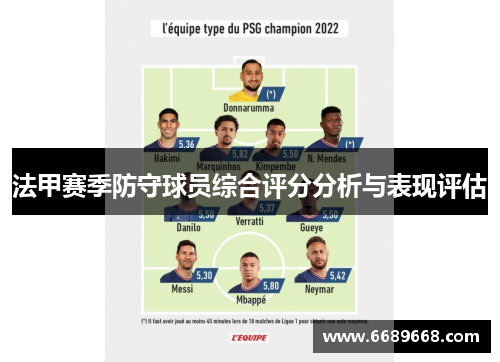 法甲赛季防守球员综合评分分析与表现评估